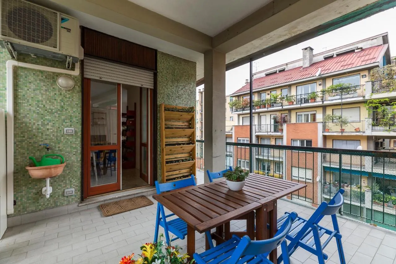 Casa Relax - Central Station Milánó Apartman